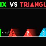 Box VS Triangles